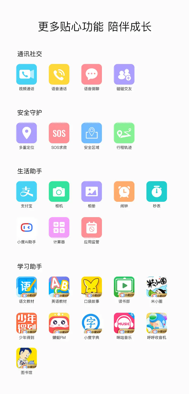 4G children phone watch smart positioning phone watch primary school students voice video call children boys wholesale — feature 10