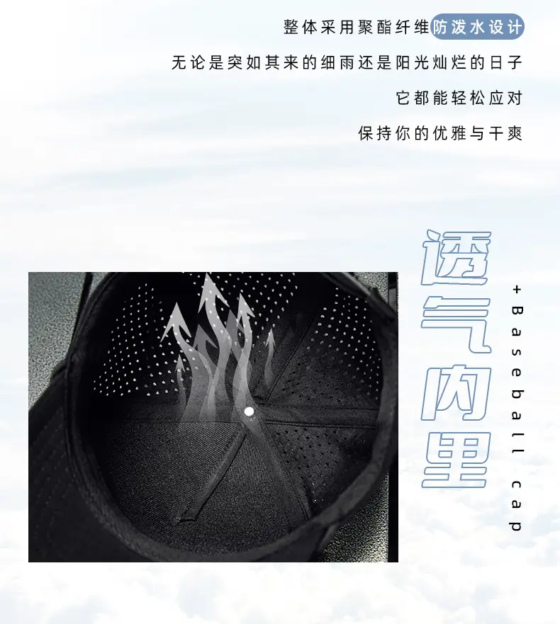 Men Water Resistant Navy Cap with Mesh Back — feature 11