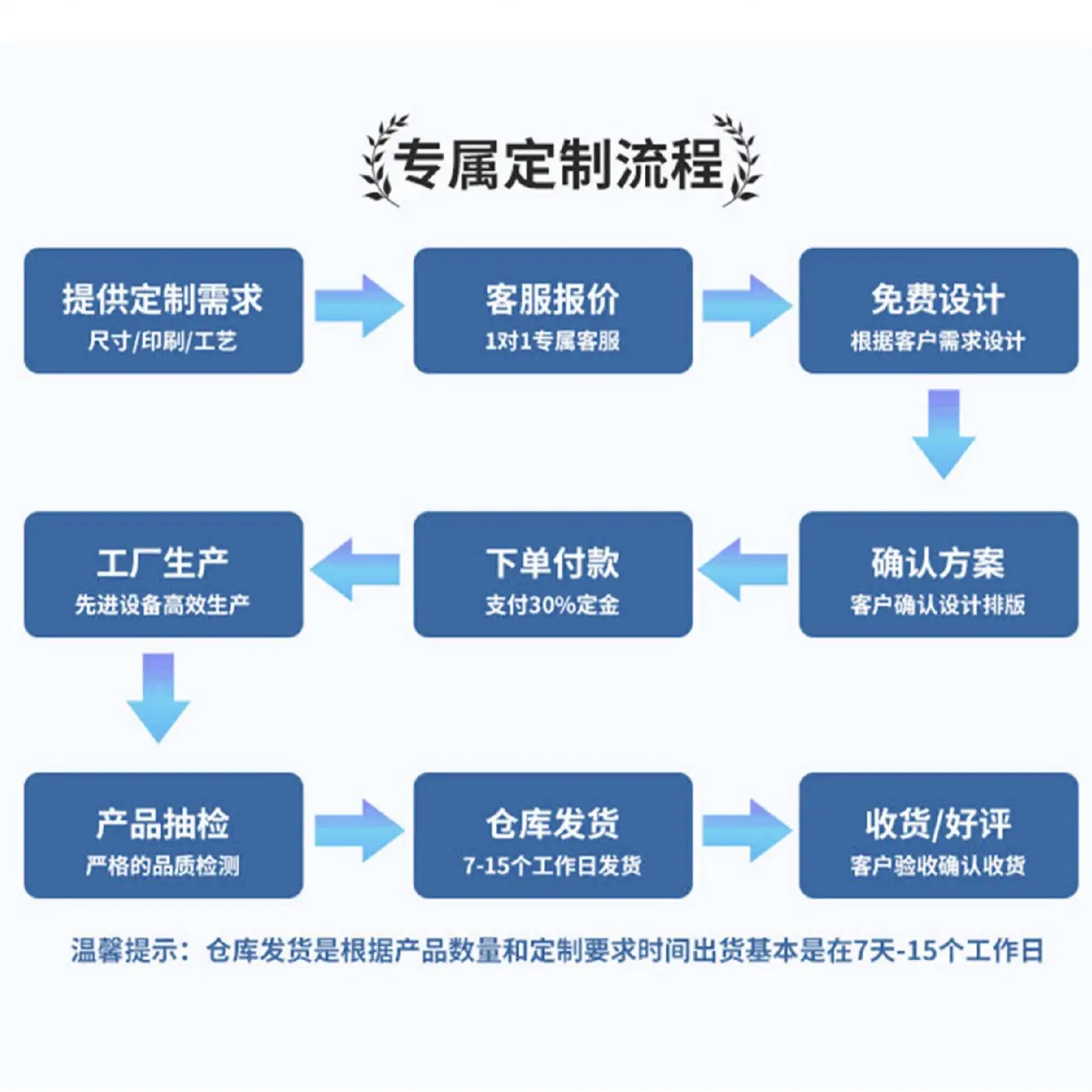 智能数温暖宫带粉色加热按摩带 - Image 19