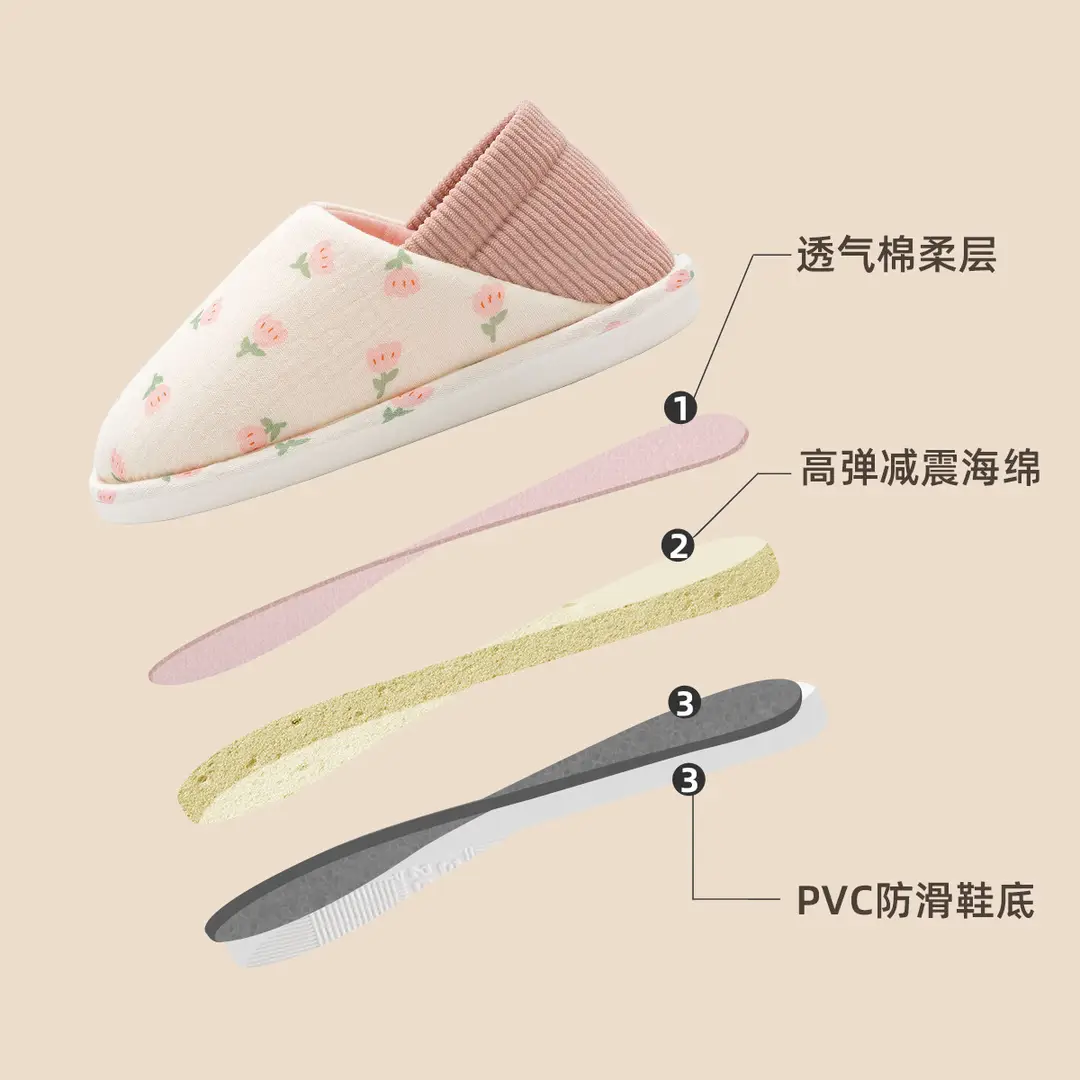 Jie Liya Non-Slip Maternity Shoes for Women, Spring and Autumn, Lightweight, Closed-Back, Warm, Dual-Use Indoor Cotton Slippers for Pregnant and Postpartum Women - Image 10