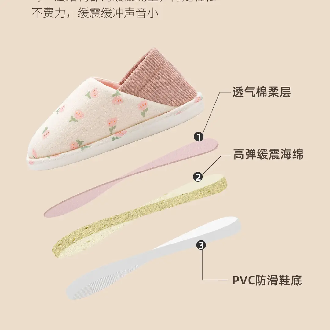 Jie Liya Non-Slip Maternity Shoes for Women, Spring and Autumn, Lightweight, Closed-Back, Warm, Dual-Use Indoor Cotton Slippers for Pregnant and Postpartum Women — feature 10
