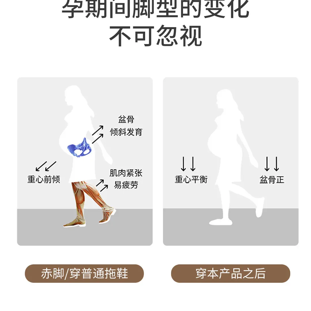 Jie Liya Non-Slip Maternity Shoes for Women, Spring and Autumn, Lightweight, Closed-Back, Warm, Dual-Use Indoor Cotton Slippers for Pregnant and Postpartum Women — feature 4