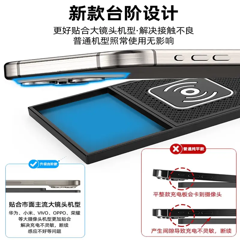 15W Wireless Car Charger for Huawei Apple Samsung Fast Charging - Image 5