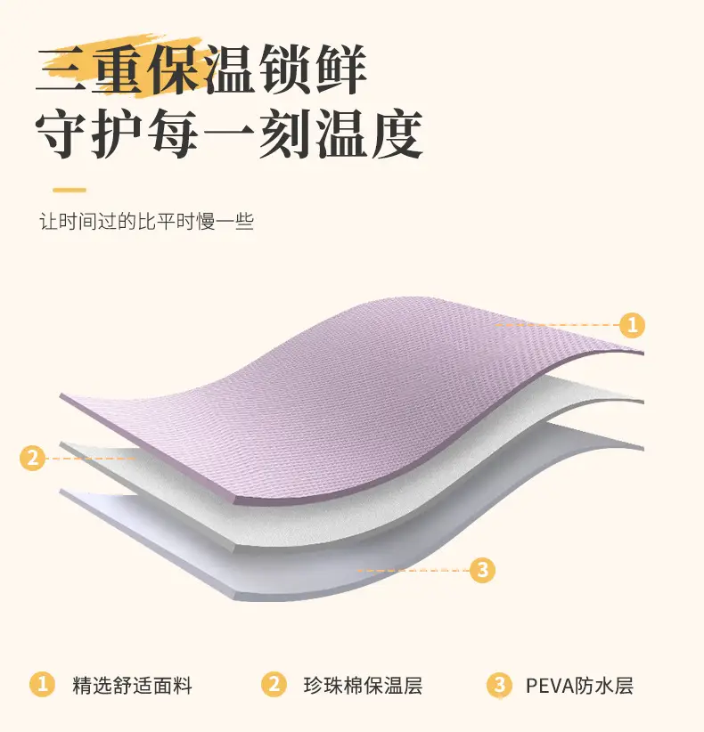 Portable Ice Bag with Heat & Welding Design — feature 17