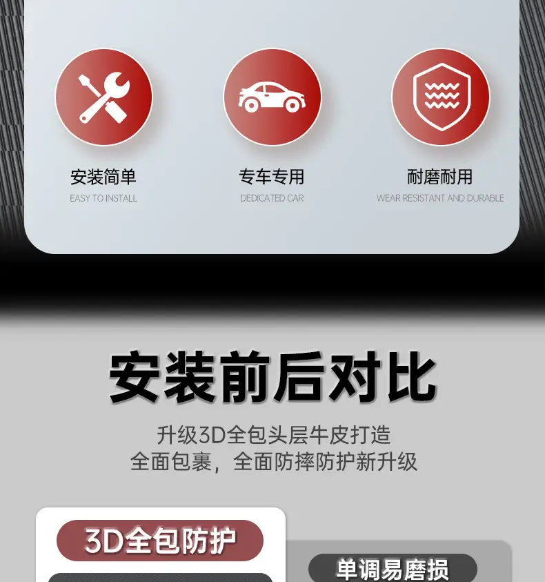 Chery Ruihu 8pro Key Set with 3D Cowhide Leather Protection — feature 4
