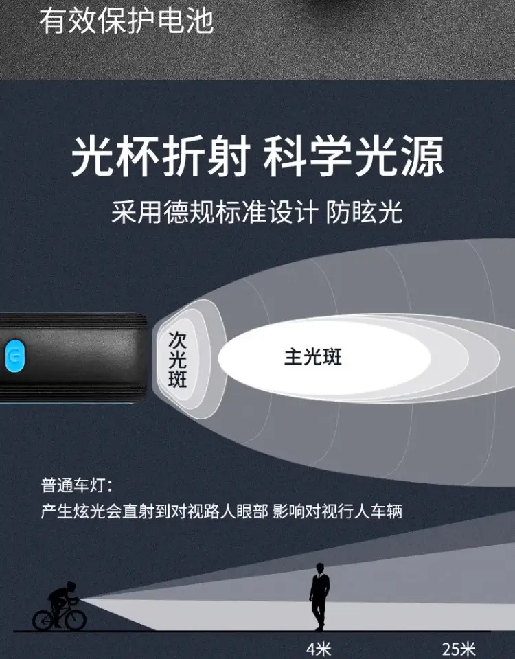 USB Charging Night Bike Headlight Black — feature 9