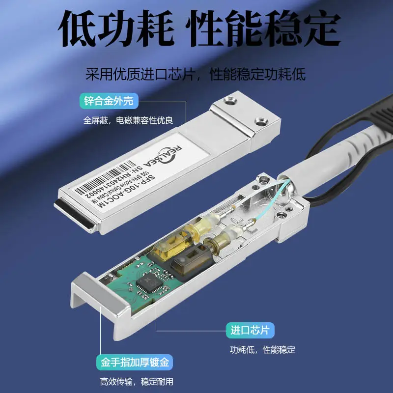 10G Optical Fiber Cable with Huawei Ruijie and ZTE Support - Image 3