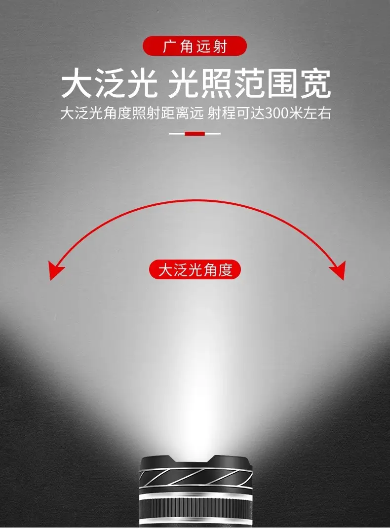 Rechargeable Waterproof Flashlight for Mountain Bikes — feature 12