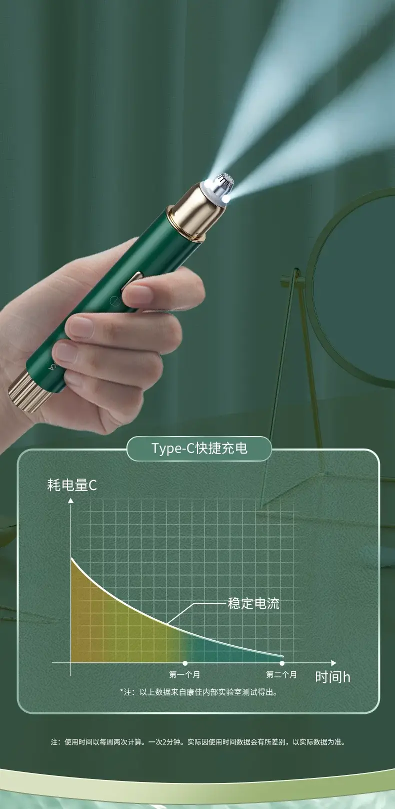 Electric Eyebrow Trimmer for Women, 360° Sharp, Portable, Affordable — feature 13
