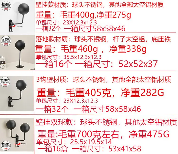 Wall Mountable Helmet Rack 180° Turn Black Metal — feature 6