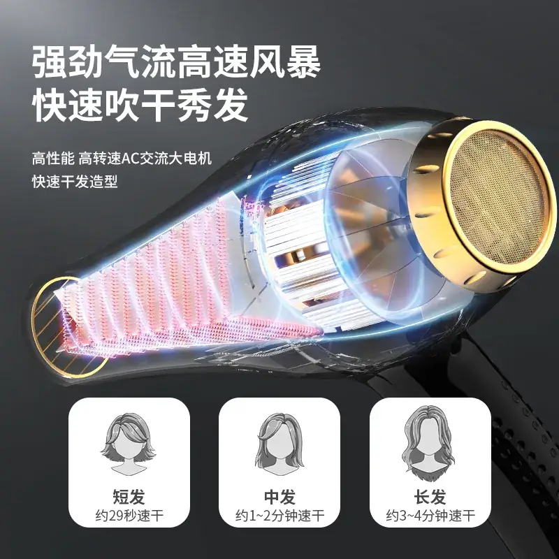Hair Dryer with 6 Speed Temp Control & Wind Mode - Image 5