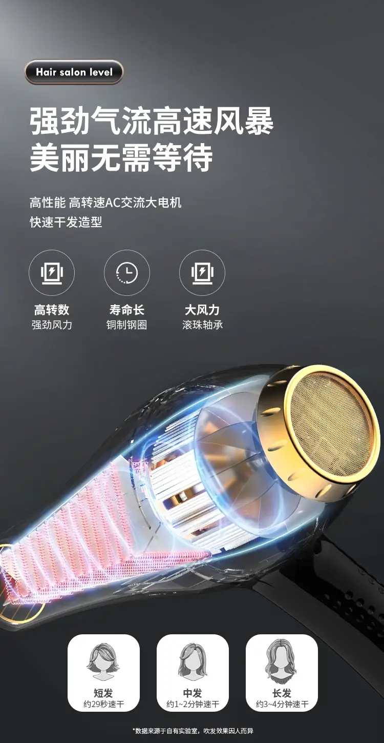 Hair Dryer with 6 Speed Temp Control & Wind Mode — feature 7