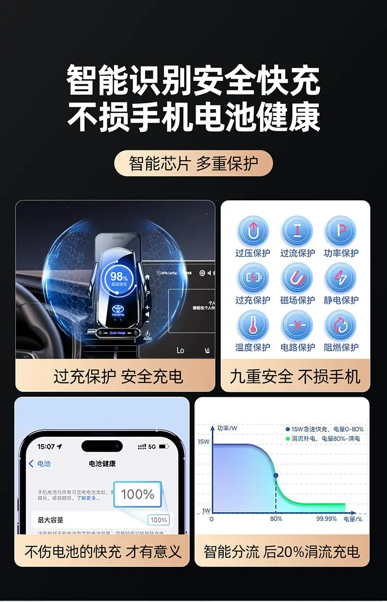 Car Phone Holder with Smart Sensor & Charging — feature 9