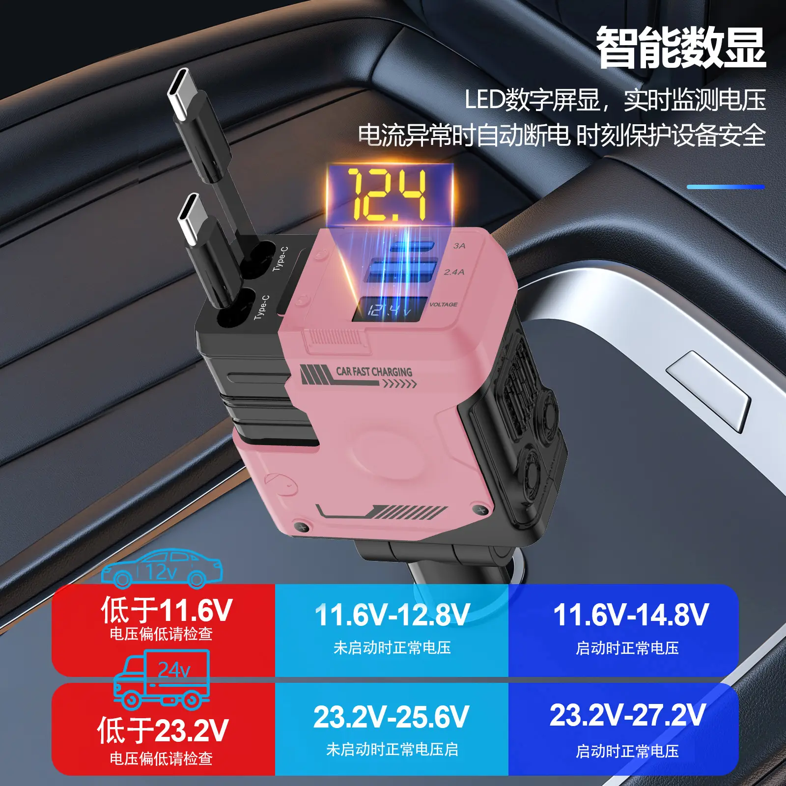 Mecha Car Charger 120W Super Fast 4-in-1 Pink