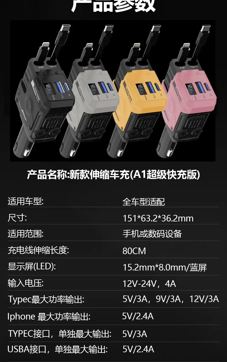 Mecha Car Charger 120W Super Fast 4-in-1 Pink — feature 14