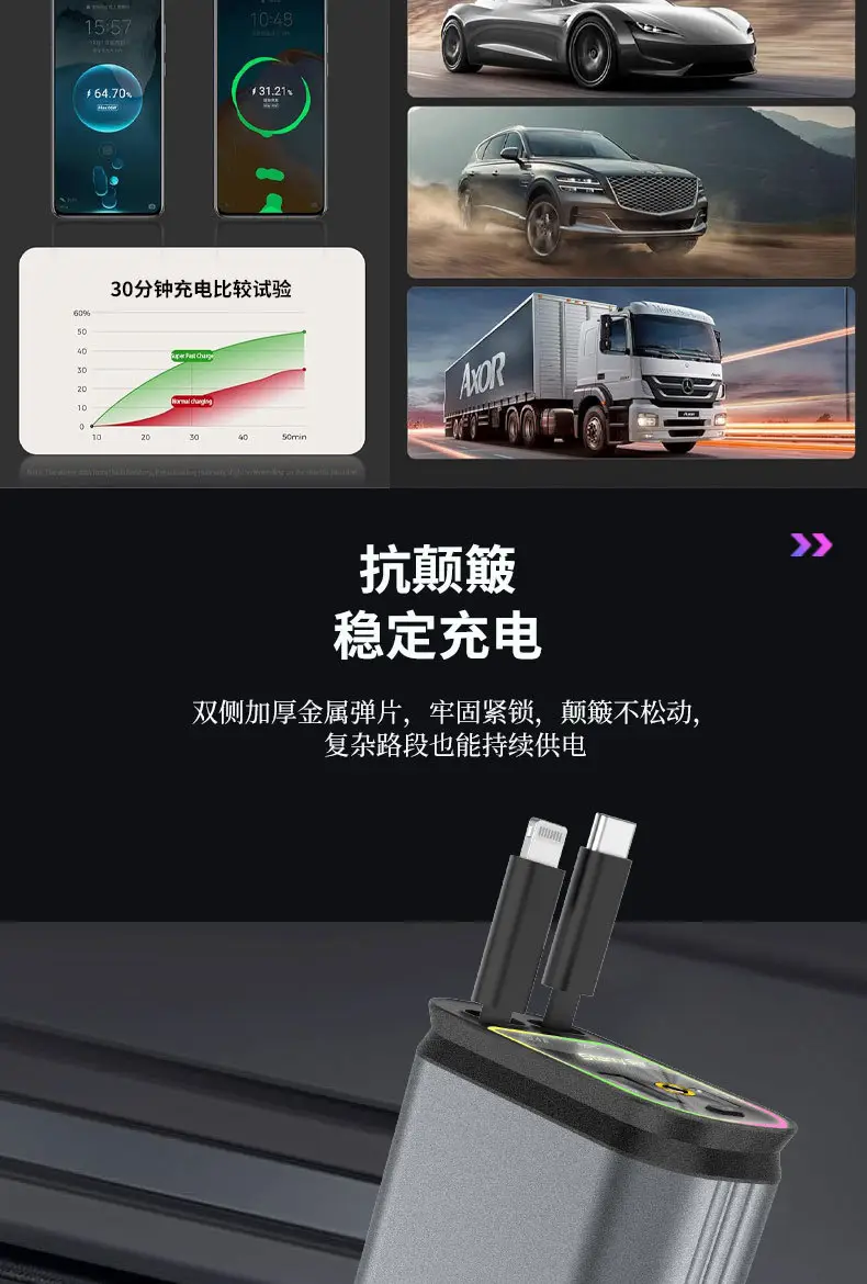 New Car Charger with Starry Sky Lamp & 4-in-1 Function — feature 9