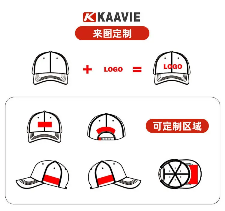 Anti-Fall Safety Head Cap Lime Green 5.5cm — feature 2