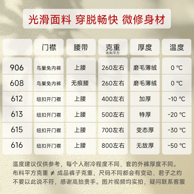 high quality Bird's Nest Pants fleece-lined Pants Men's Barbie Leggings Wear-Free Underwear Cotton Pants Warm Shark Pants Thickened — feature 2
