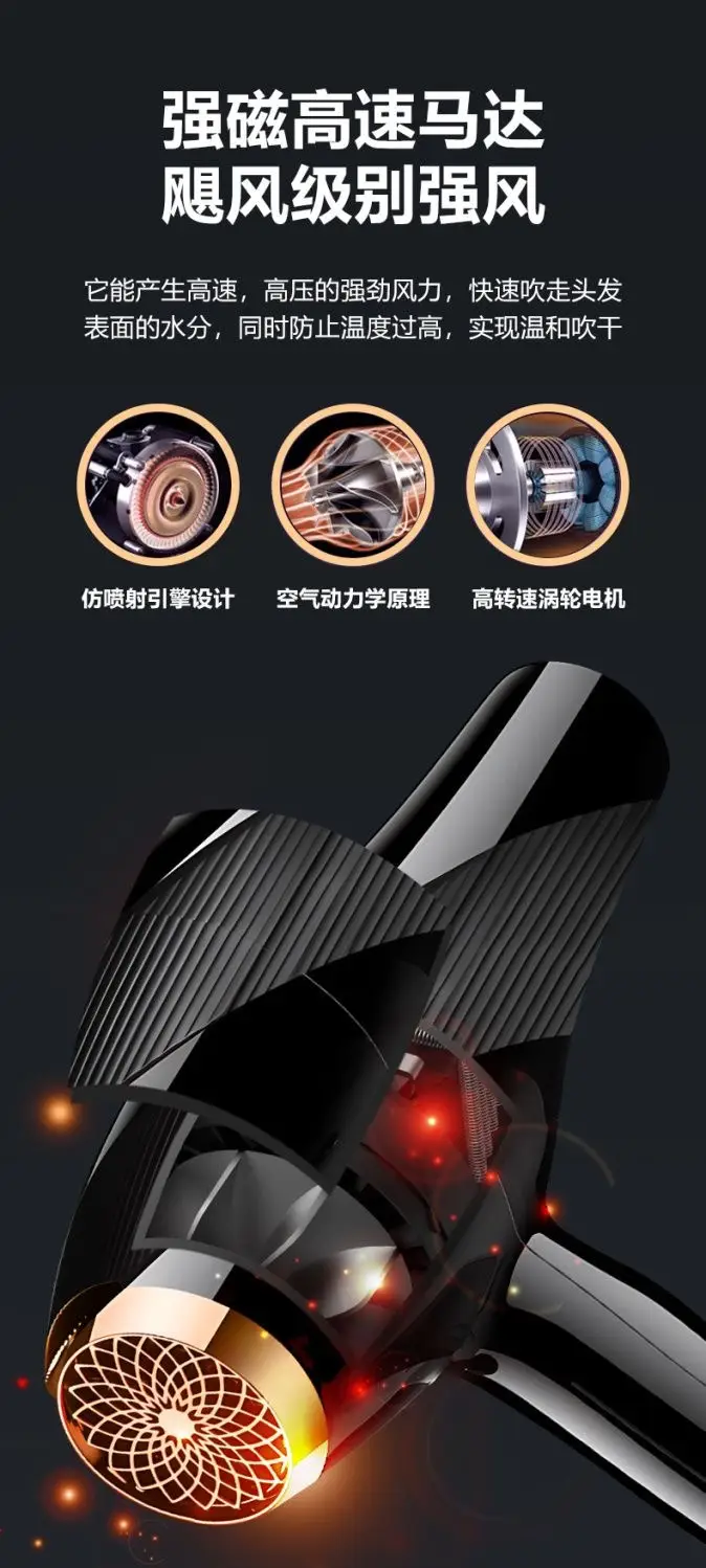 Cross-Border Hair Dryer with Negative Ion & 24H Speed — feature 12