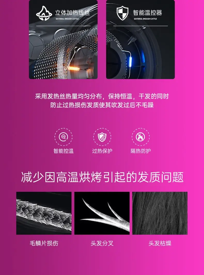 Cross-Border Hair Dryer with Negative Ion & 24H Speed — feature 13