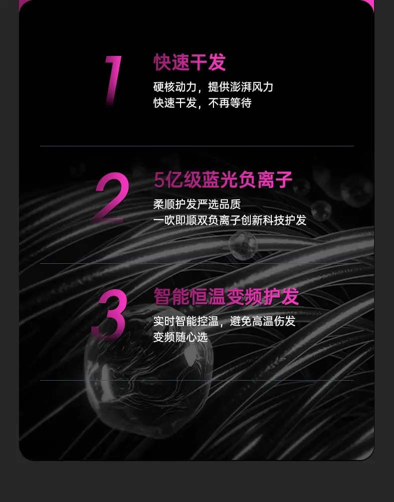 Cross-Border Hair Dryer with Negative Ion & 24H Speed — feature 16