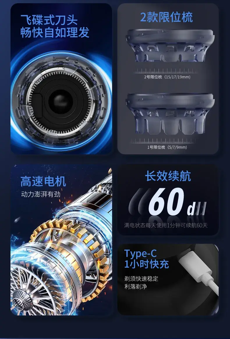 Electric Hair Clipper for Men, Full Body Washable, Inch Precision — feature 3
