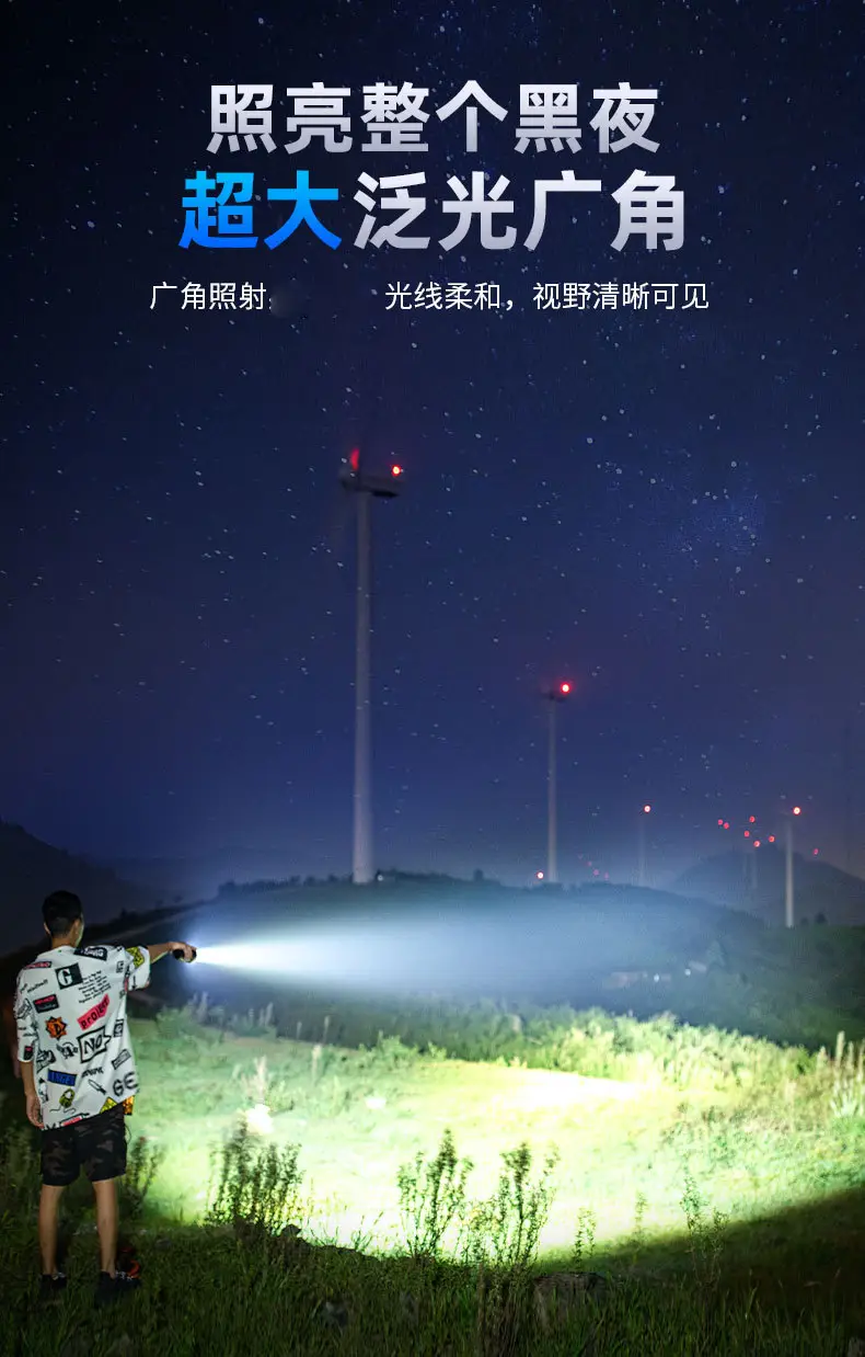18650 Mini Zoom Flashlight Outdoor Rechargeable β feature 4