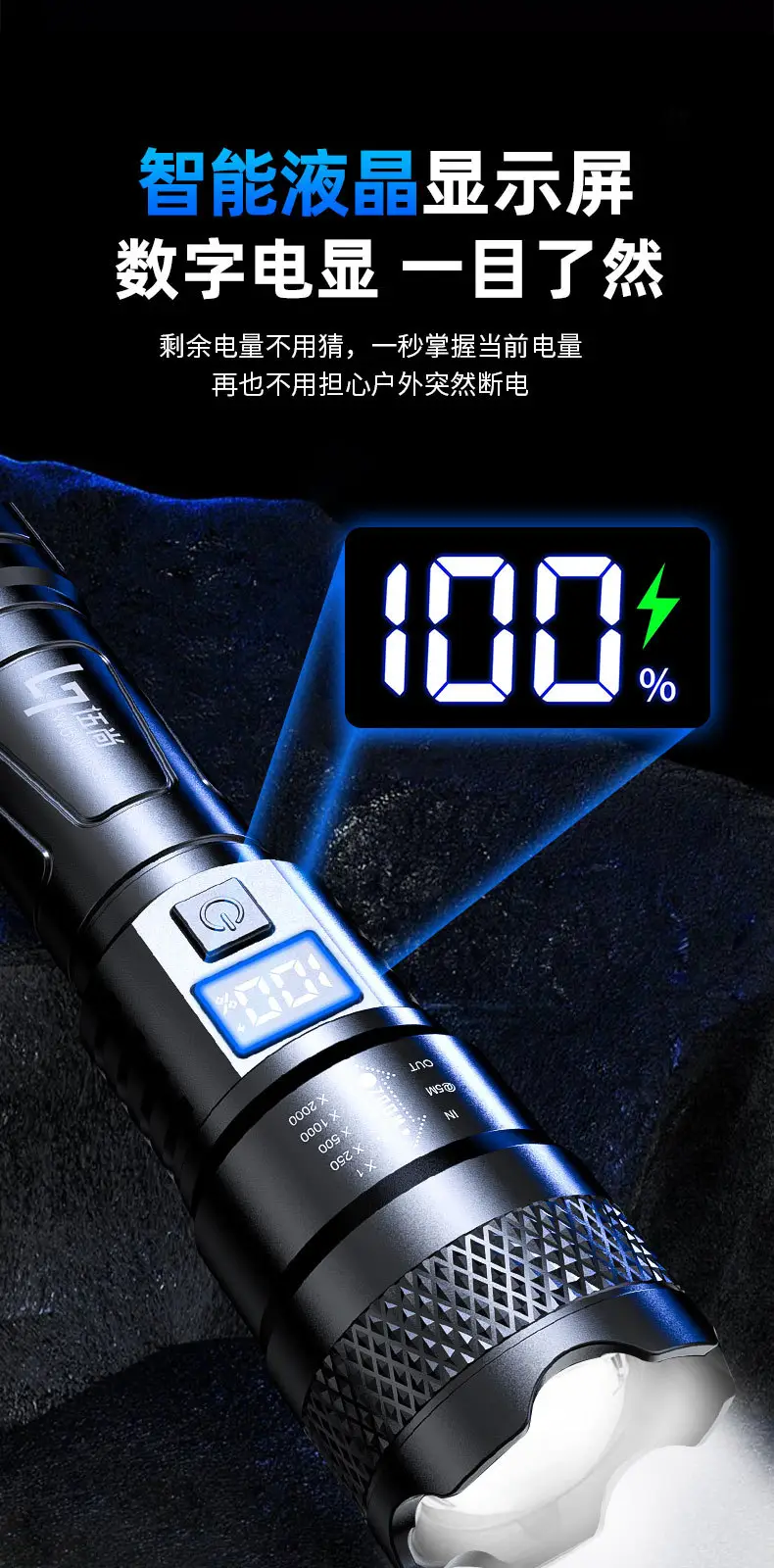 18650 Mini Zoom Flashlight Outdoor Rechargeable β feature 7