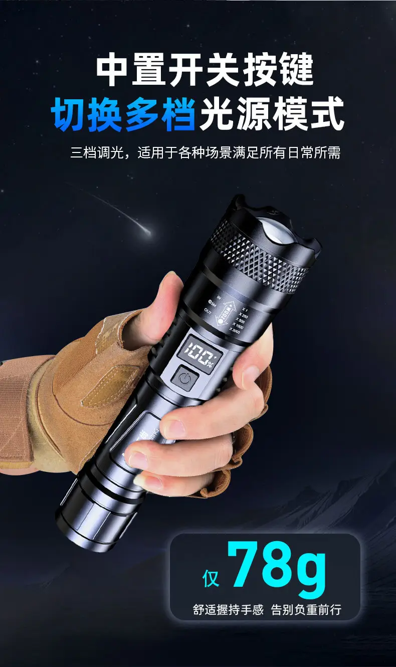 18650 Mini Zoom Flashlight Outdoor Rechargeable β feature 8