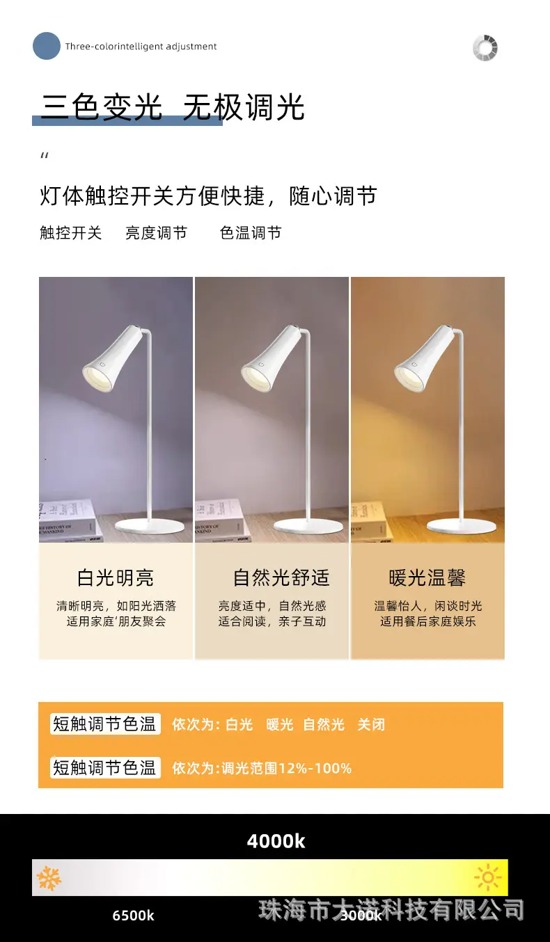 Five-in-one multi-functional magnetic lamp office writing work study lamp student dormitory special reading eye lamp — feature 6