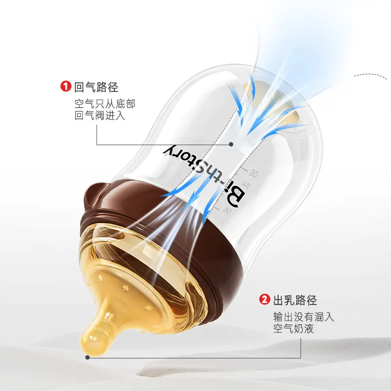 Bottom gas return newborn glass bottle baby wide-caliber anti-flatulence baby bottle newborn 0-3-6 months