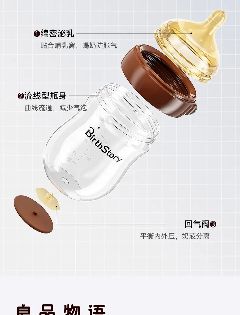 Bottom gas return newborn glass bottle baby wide-caliber anti-flatulence baby bottle newborn 0-3-6 months — feature 13