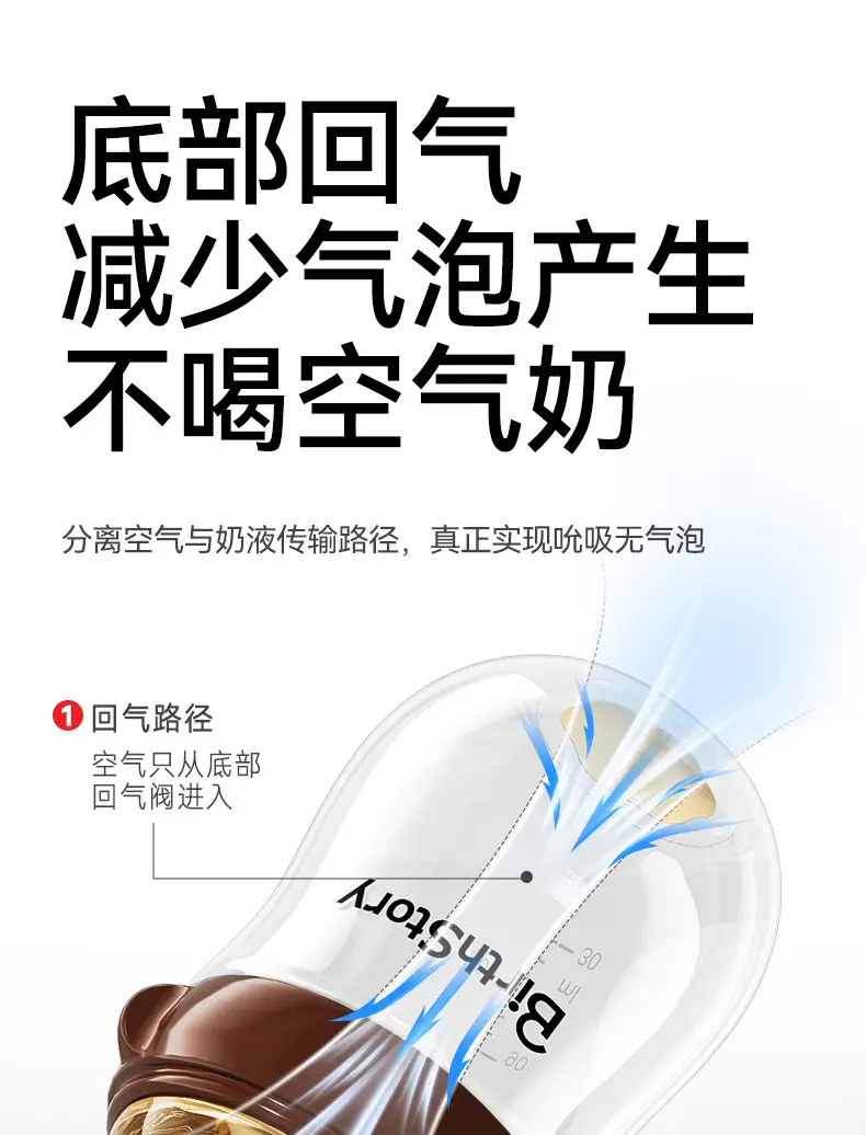 Bottom gas return newborn glass bottle baby wide-caliber anti-flatulence baby bottle newborn 0-3-6 months — feature 8