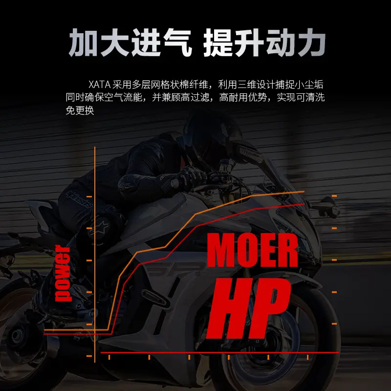 450Sr Motorcycle Air Filter High Flow Element