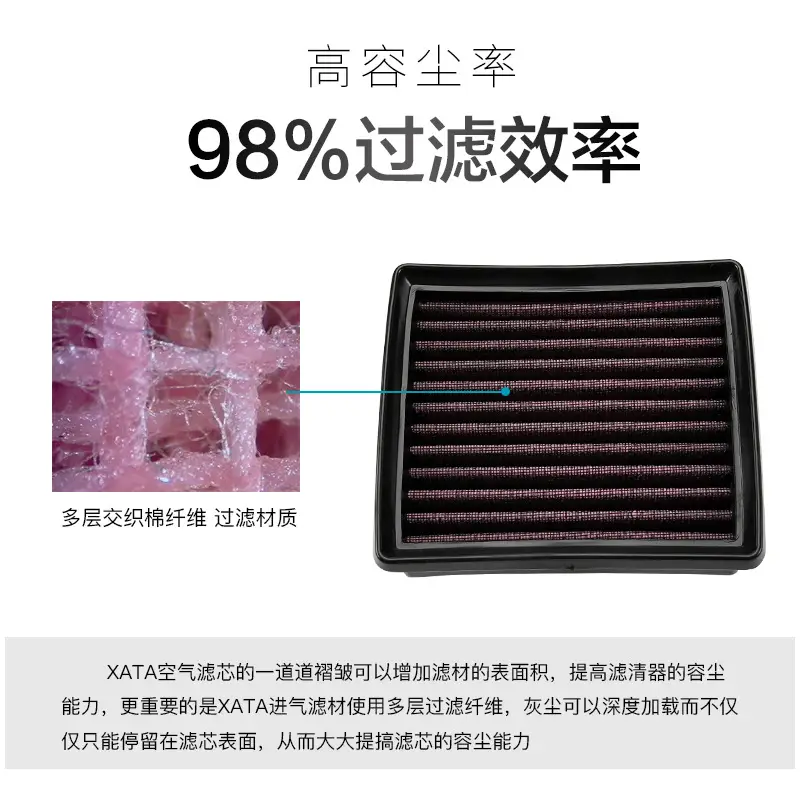 450Sr Motorcycle Air Filter High Flow Element