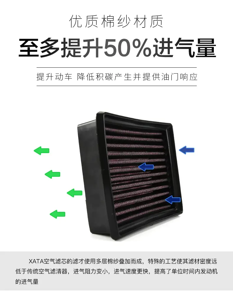 450Sr Motorcycle Air Filter High Flow Element — feature 3