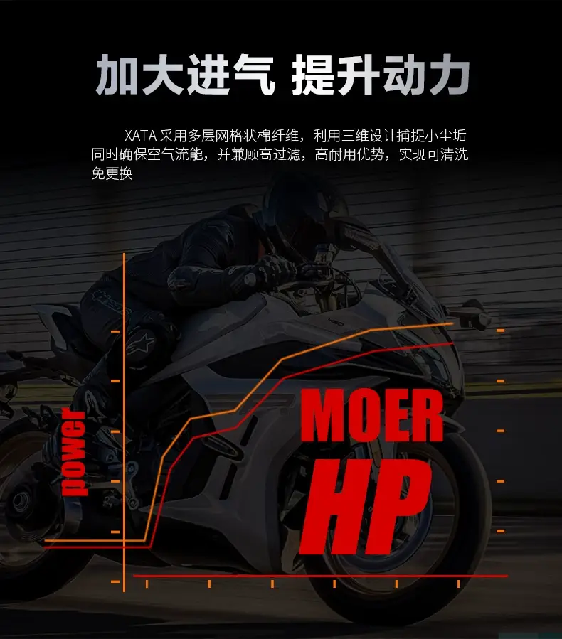 450Sr Motorcycle Air Filter High Flow Element — feature 4