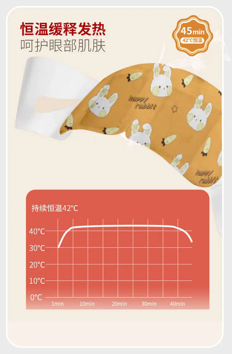 Steam Eye Mask Steam Hot Compress Eye Mask Soothing Eye Fatigue Eye Mask Men and Women Sleep Fatigue Stay Up Late Available Disposable — feature 11
