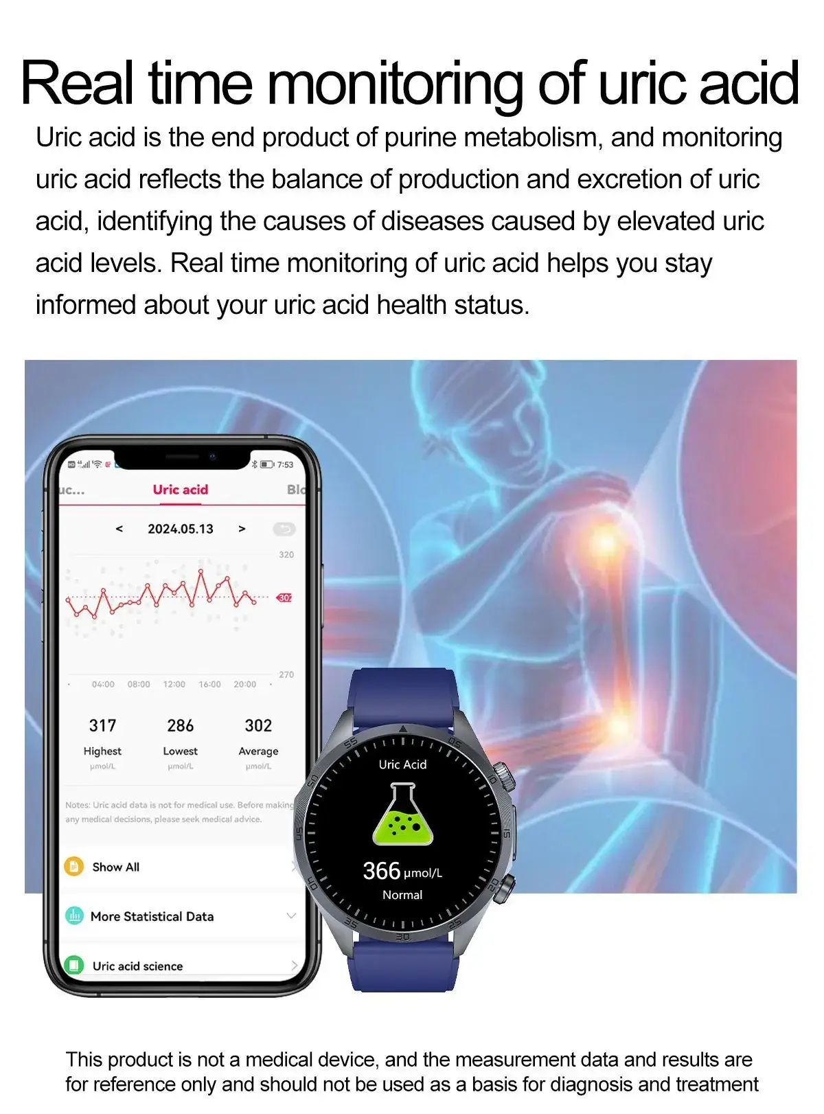 Smart Watch with Heart Rate & Body Temp Tracker — feature 24