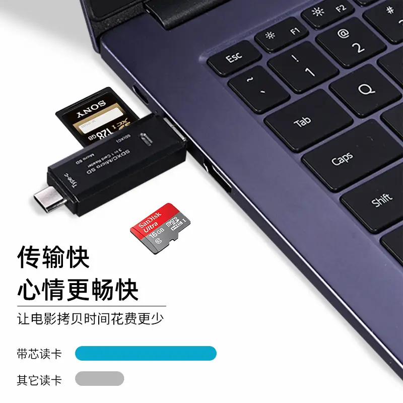 Three-In-One Card Reader for Mobile Phones & Computers
