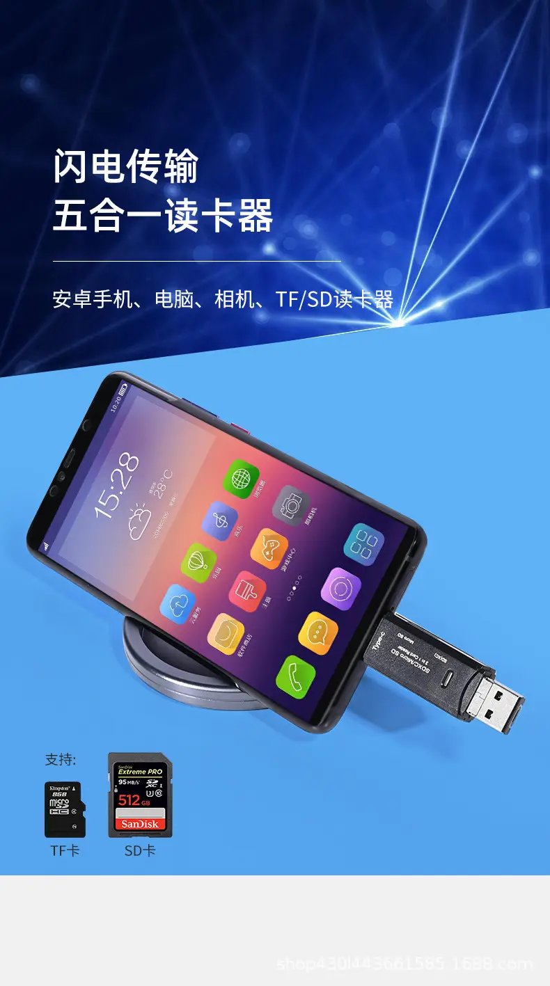 Three-In-One Card Reader for Mobile Phones & Computers — feature 2