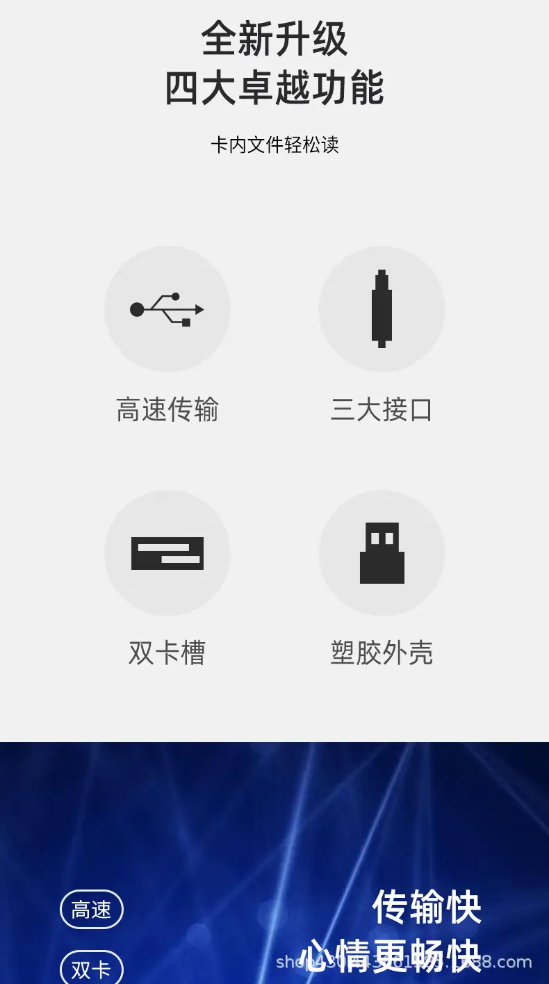 Three-In-One Card Reader for Mobile Phones & Computers — feature 3