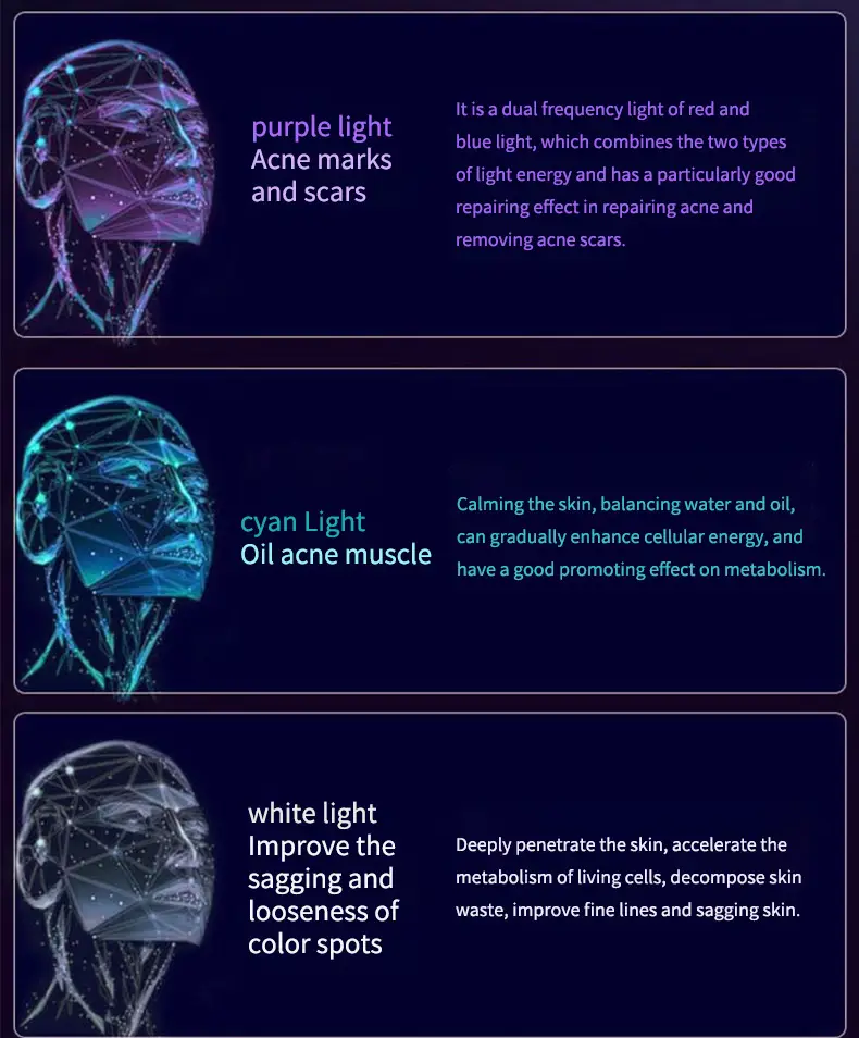 Colorful Photon Led Beauty Mask Red Light Facial Mask Device Light Therapy Beauty Salon Led Mask Skin Rejuvenation Mask Beauty Device — feature 28