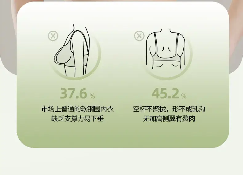 High Quality Fixed Cup Seamless Bra for Large Chest — feature 5