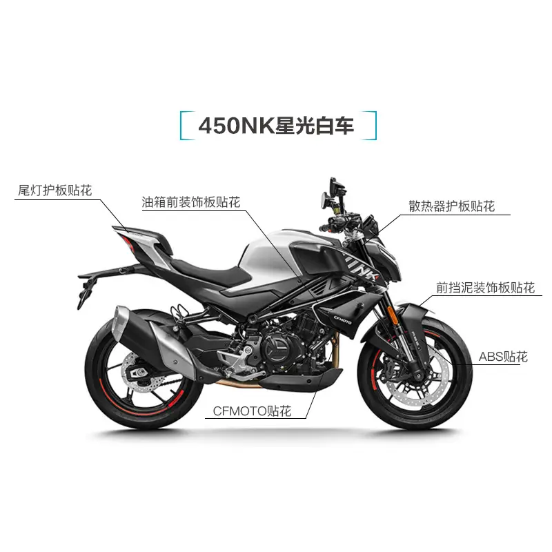 Starlight White Fuel Tank Guard Decals Motorcycle Accessory - Image 11