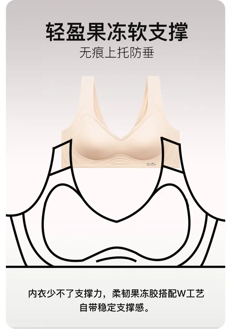 Jelly Gel Seamless Push-Up Underwear Women's Soft Support Non-Steel Ring — feature 4