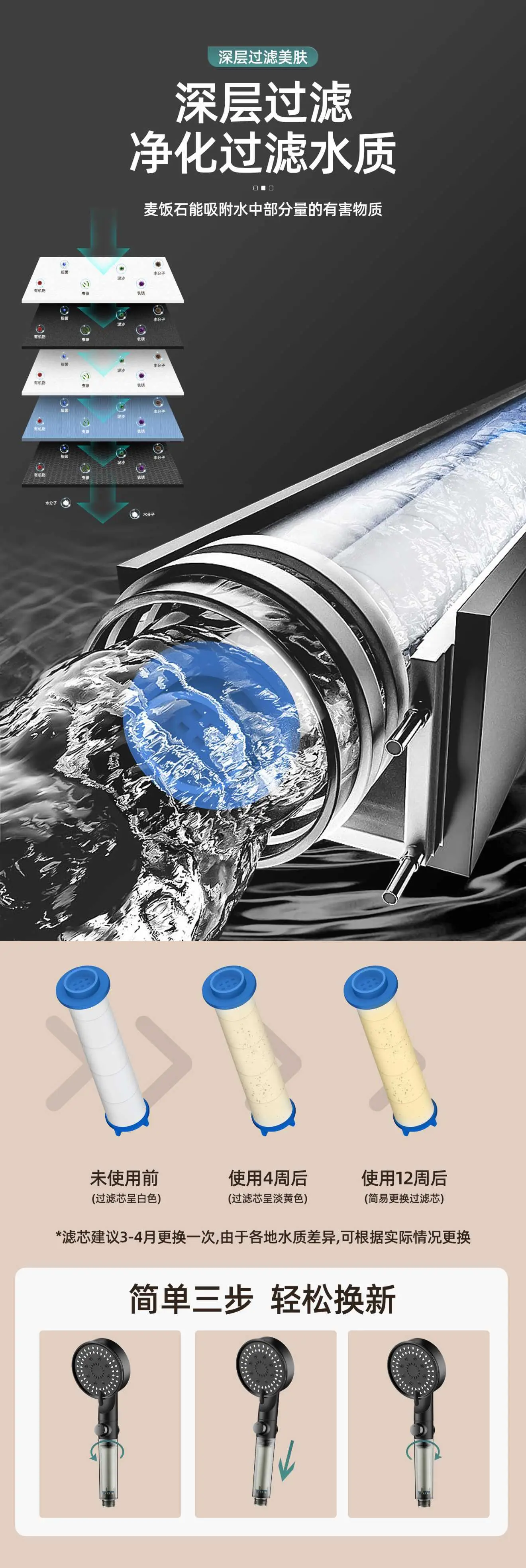 Cross-Border Turbocharged Shower Head with One-Touch Water Stop β feature 7