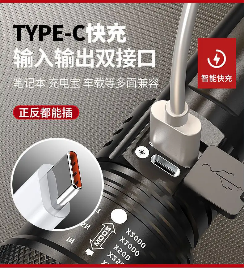 Multifunctional Cross-Border Flashlight with Telescopic Focus β feature 10