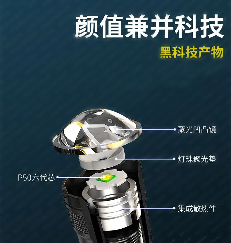 Multifunctional Cross-Border Flashlight with Telescopic Focus β feature 12
