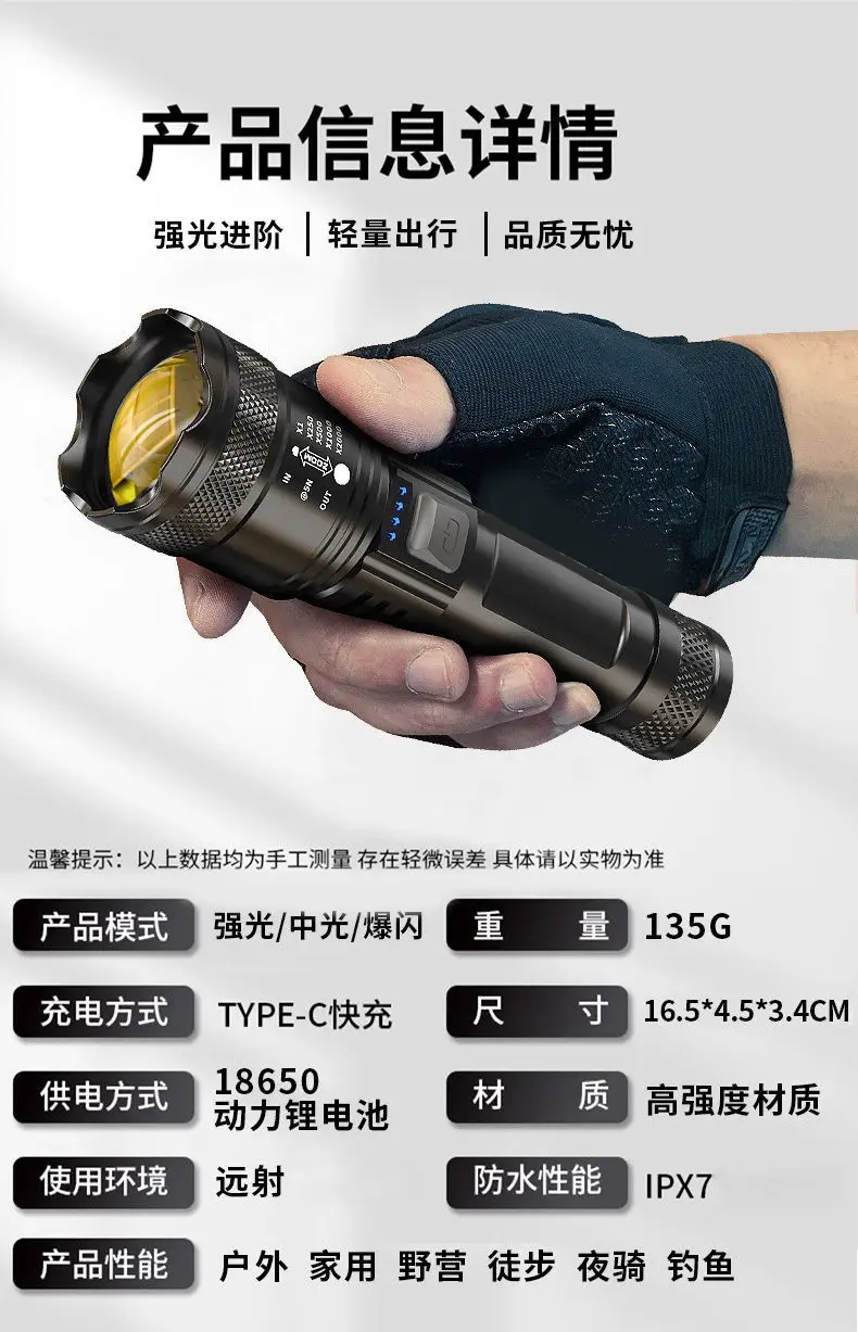 Multifunctional Cross-Border Flashlight with Telescopic Focus β feature 3
